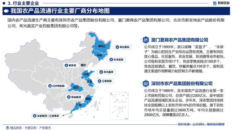 目前，我国农产品物流行业中企业数量较多，小规模、缺乏核心竞争力的企业往往通过低价格恶性竞争手段获取市场份额，另外农批行业集中度较低，资源分散，区域发展极其不均衡，导致行业整体竞争力难以有较大提升，在很大程度上制约了农批行业的健康发展。目前，国内农批行业中，发展较好的企业主要有，深圳市农产品集团股份有限公司、吉林市东北亚农产品批发市场有限公司、哈尔滨哈达农副产品股份有限公司等，这些企业由于发展较早，已经初具规模，服务水平和资金实力较高，具有更好的发展能力，因此在市场中具有较高的竞争地位。