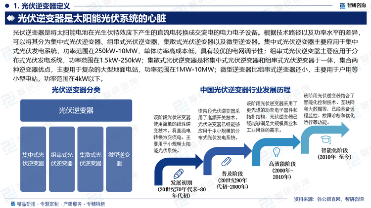 集中式光伏逆变器主要应用于集中式光伏发电系统，功率范围在250kW-10MW，单体功率高成本低，具有较优的电网调节性；组串式光伏逆变器主要应用于分布式光伏发电系统，功率范围在1.5kW-250kW；集散式光伏逆变器是将集中式光伏逆变器和组串式光伏逆变器于一体，集合两种逆变器优点，主要用于复杂的大型地面电站，功率范围在1MW-10MW；微型逆变器比组串式逆变器还小，主要用于户用等小型电站，功率范围在4kW以下。