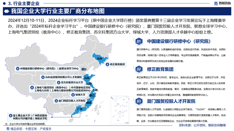 2024年12月10-11日，2024企业标杆学习平台（原中国企业大学排行榜）颁奖盛典暨第十三届企业学习发展论坛于上海隆重举办，自7月正式启动以来，活动得到众多企业的支持与关注，共有89家企业参与了本届企业标杆学习平台的申报，累计收到了232份申报材料，经过为期4个多月的企业资格审查、资料提报、申报辅导、专家评审，评选出“2024年标杆企业学习平台”，中国建设银行研修中心（研究院）、厦门国贸控股人才开发院、联想全球学习中心、上海电气集团党校（教育中心）、修正教育集团、苏交科集团方山大学、绿城大学、人力资源部人才卓越中心、富士康企业大学、中车时代培训发展中心、山东高速集团有限公司人才发展院、中共国家电投党校上海电力分校、上海电力股份有限公司技能培训中心、广州医药股份有限公司沙槐学苑、海能达学院、中信泰富特钢学院纷纷上榜。