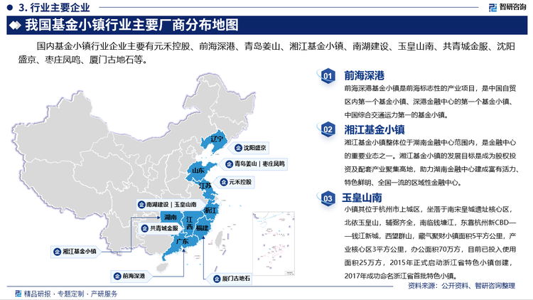 自我国第一个基金小镇南湖基金小镇建设开始，我国国内基金小镇数量不断增加，据不完全统计，目前我国基金小镇数量共有124个，企业主要包括元禾控股、前海深港、青岛姜山、湘江基金小镇、南湖建设、玉皇山南、共青城金服、沈阳盛京、枣庄凤鸣、厦门古地石等。