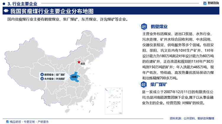 其中鹤壁煤业主营业务包括煤炭、进出口贸易、水务行业、污水处理、矿井水综合回收利用、中水回用.仪器仪表检定、供电服务等多个领域。包括安阳、荥阳、巩义在内有10对生产矿井、1对年设计能力为180万吨和2对年设计能力为60万吨的在建矿井，正在改造和规划的11对年产30万吨到150万吨的矿井;年入洗能力465万吨，现年产低灰、特低硫、高发热量优质环保动力煤和冶炼精煤700多万吨。柴厂煤矿是一家成立于2007年12月11日的有限责任公司,也是河南能源集团旗下企业,属于以从事金融业为主的企业。经营范围: 对煤矿的投资。