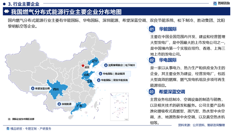 其中华能国际主要在中国全国范围内开发、建设和经营管理大型发电厂，是中国最大的上市发电公司之一是中国境内第一个实现在纽约、香港、上海三地上市的发电公司。华电国际是一家以从事电力、热力生产和供应业为主的企业，其主要业务为建设、经营发电厂，包括大型高效的燃煤、燃气发电机组及多项可再生能源项目。希望深蓝空调主营业务包括制冷、空调设备的制造与销售以及相关技术的研发和服务。公司主要产品有溴化锂吸收式直燃型、蒸汽型、热水型中央空调，水、地源热泵中央空调，以及真空热水机组等。