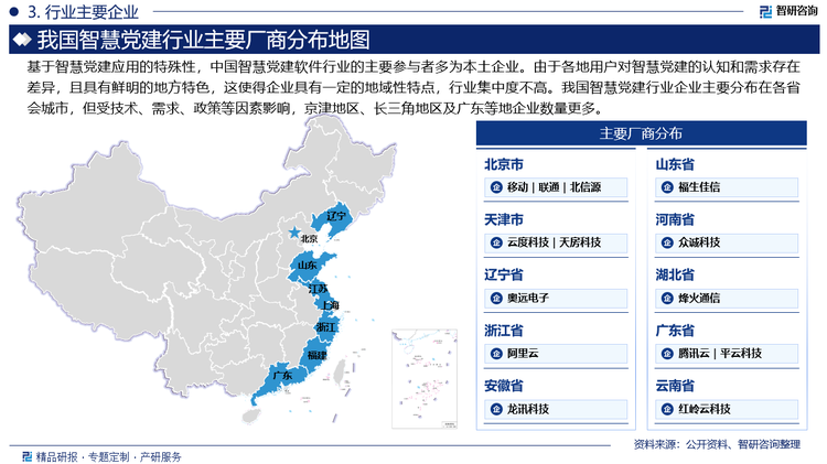 基于智慧党建应用的特殊性，中国智慧党建软件行业的主要参与者多为本土企业。由于各地用户对智慧党建的认知和需求存在差异，且具有鲜明的地方特色，这使得企业具有一定的地域性特点，行业集中度不高。我国智慧党建行业企业主要分布在各省会城市，但受技术、需求、政策等因素影响，京津地区、长三角地区及广东等地企业更加集中。