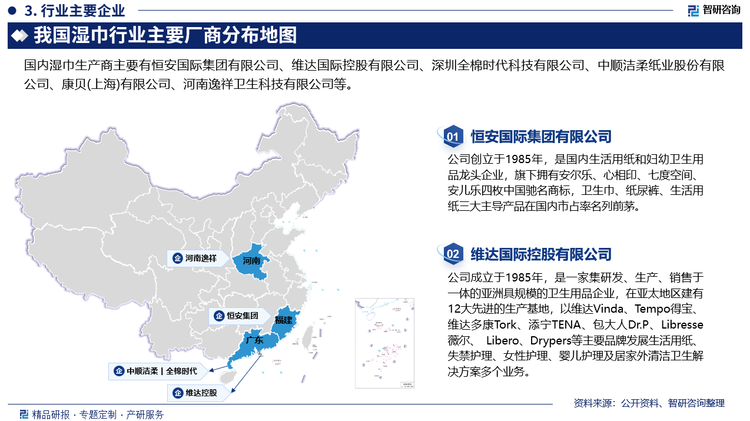 我国湿巾市场主要以知名外资品牌为主，国内知名品牌较少，其中好奇、舒洁、强生、嗳呵、贝亲等外资品牌占有我国湿巾行业大部分市场份额。外资品牌商主要采用 ODM/OEM 模式委托国内制造商代工生产湿巾产品，自身则专注于品牌的宣传推广、维护和运营。知名外资品牌商通常选择湿巾行业具有丰富经验，研发实力雄厚的制造商采用 ODM/OEM 模式生产湿巾产品。由此，湿巾行业形成了品牌商专注于品牌的维护与宣传推广，专业制造商则专注于产品的研发、生产的行业格局。近年来，随着电商的快速发展，国内出现了部分具有一定知名度的湿巾品牌如 Babycare、全棉时代等。该部分品牌利用电商渠道线上销售及网红带货，销售规模与品牌知名度日益提升，与知名外资品牌开展差异化竞争。