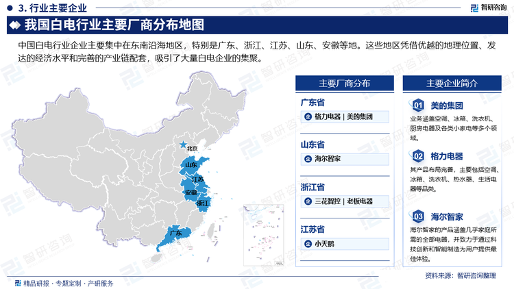 中国白电行业企业主要集中在东南沿海地区，特别是广东、浙江、江苏、山东、安徽等地。这些地区凭借优越的地理位置、发达的经济水平和完善的产业链配套，吸引了大量白电企业的集聚。