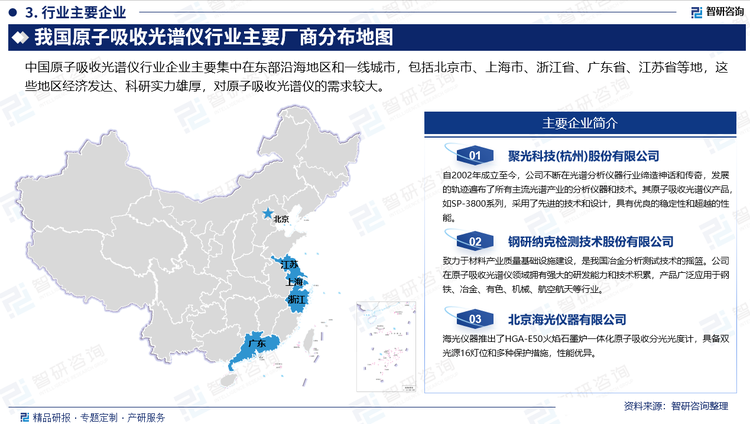 中国原子吸收光谱仪行业企业主要集中在东部沿海地区和一线城市，包括北京市、上海市、浙江省、广东省、江苏省等地，这些地区经济发达、科研实力雄厚，对原子吸收光谱仪的需求较大。