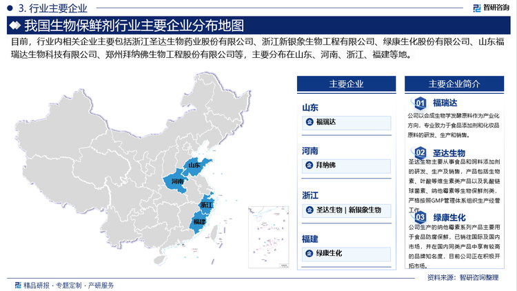 目前，我国生物保鲜剂行业市场份额主要集中在一些知名企业手中，如浙江圣达生物药业股份有限公司、浙江新银象生物工程有限公司、绿康生化股份有限公司、山东福瑞达生物科技有限公司、郑州拜纳佛生物工程股份有限公司等。这些企业在技术、资金和市场推广方面具有明显优势，能够在激烈的市场竞争中保持领先地位。随着市场的逐步成熟，预计未来会有更多中小型企业进入该市场，加剧竞争。因此，企业需要不断提升自身的技术水平、加强品牌建设和市场推广力度。