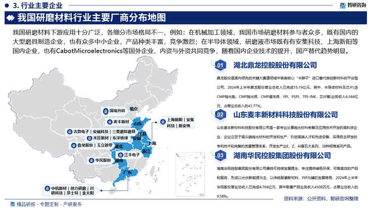 目前，我国研磨材料行业内代表企业主要包括上海新阳半导体材料股份有限公司、北京国瑞升科技集团股份有限公司、无锡吉致电子科技有限公司、安徽禾臣新材料有限公司、宁波江丰电子材料股份有限公司、深圳中机新材料有限公司、东莞市创力研磨科技有限公司、安集微电子科技（上海）股份有限公司、湖北鼎龙控股股份有限公司、深圳市川研科技有限公司、张家港安储科技有限公司、昂士特科技(深圳)有限公司、上海新安纳电子科技有限公司、山东麦丰新材料科技股份有限公司、白鸽磨料磨具有限公司、东洋铁球（马鞍山）有限公司、东莞金太阳研磨股份有限公司、湖北玉立砂带集团股份有限公司、江苏三菱磨料磨具有限公司、湖南华民控股集团股份有限公司等，上述企业主要分布在广东、江苏、上海等地。