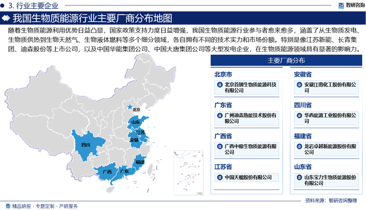 随着生物质能源利用优势日益凸显，国家政策支持力度日益增强，我国生物质能源行业参与者愈来愈多，涵盖了从生物质发电、生物质供热到生物天然气、生物液体燃料等多个细分领域，各自拥有不同的技术实力和市场份额。特别是像江苏新能、长青集团、迪森股份等上市公司，以及中国华能集团公司、中国大唐集团公司等大型发电企业，在生物质能源领域具有显著的影响力。同时，随着行业日益成熟，其市场竞争也日益激烈，各企业均需要在技术创新、市场拓展、项目运营等方面不断提升自身实力，以在竞争中脱颖而出。