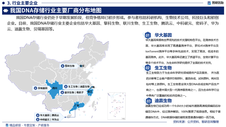 华大基因利用基因测序、质谱、基因合成、大数据、云计算等技术，率先面向全球客户提供基于基因组学、转录组学、表观基因组学、单细胞组学、时空组学、蛋白质组学、代谢组学等多组学的大数据采集、分析和挖掘的综合解决方案服务。截至2023年，华大基因多组学大数据业务已经覆盖了全球100多个国家和地区，拥有5000多家合作单位，为20000多位合作伙伴提供了杰出技术服务。2023年，华大基因基因组学应用行业营业收入43.33亿元，占总营收的99.61%。