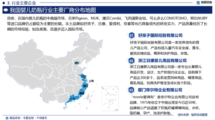 经过多年发展，我国婴儿奶瓶行业具有产品销量大、产品品牌多，销售渠道分散、产品质量良莠不齐的特点。在早年行业持续扩张的背景下，大量企业涌入奶瓶赛道，并不断扩大产能，市场上奶瓶产品种类不断增多，急需统一管理。随着中国奶瓶强制性国家标准的颁布和落实，大量不合规奶瓶产品被淘汰，生产成本也有所提升，部分小规模企业陆续退出市场竞争。目前，在国内婴儿奶瓶的中高端市场，‌贝亲Pigeon、NUK、康贝Combi、飞利浦新安怡、可么多么COMOTOMO、努比NUBY等进口品牌‌‌仍占据较为主要的份额。本土品牌如好孩子、日康、爱得利、世喜等也已具备领先的研发实力，产品质量经历了长期的市场检验，知名度高，且逐步迈入国际市场。