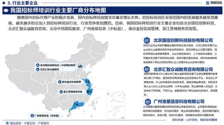 北京汇智众诚教育咨询有限公司旗下招投标教育培训中心是招投标采购领域专业的咨询培训平台，中心的专家团队由政府官员、国家政策起草成员、招投标采购从业12年以上的专业领导、大学专业教授、职业律师等人员组成，分别来自不同领域、不同行业。能够满足各个单位定制化的培训、咨询服务。