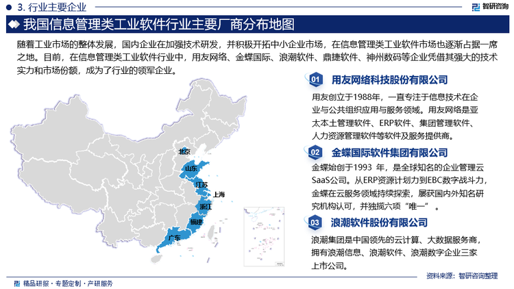 由于中国工业信息化的起步晚于欧美等发达国家和地区，在工业软件发展初期，国内信息管理类工业软件提供商在产品技术、软件稳定性等方面落后于国际厂商成熟产品，因此技术复杂的高端领域几乎被国际厂商垄断。随着工业市场的整体发展，国内企业在加强技术研发，并积极开拓中小企业市场，在信息管理类工业软件市场也逐渐占据一席之地。目前，在信息管理类工业软件行业中，‌用友网络、‌金蝶国际、浪潮软件、‌鼎捷软件、‌神州数码等企业凭借其强大的技术实力和市场份额，成为了行业的领军企业。此外，还有许多新兴企业正在积极进入信息管理类工业软件市场，通过技术创新和市场拓展来提升自身竞争力。