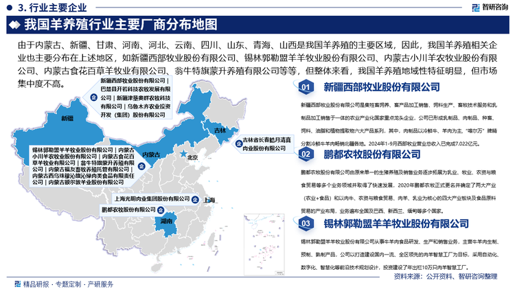 由于内蒙古、新疆、甘肃、河南、河北、云南、四川、山东、青海、山西是我国羊养殖的主要区域，因此，我国羊养殖相关企业也主要分布在上述地区，如新疆西部牧业股份有限公司、锡林郭勒盟羊羊牧业股份有限公司、内蒙古小川羊农牧业股份有限公司、内蒙古食花百草羊牧业有限公司、翁牛特旗蒙升养殖有限公司、内蒙古福友畜牧养殖托管有限公司、内蒙古西乌珠穆沁旗沁绿肉类食品有限责任公司、内蒙古额尔敦羊业股份有限公司、巴楚县开若科技农牧发展有限公司、新疆津垦奥群农牧科技有限公司、乌鲁木齐农业投资开发（集团）股份有限公司等等，但整体来看，我国羊养殖地域性特征明显，但市场集中度不高。