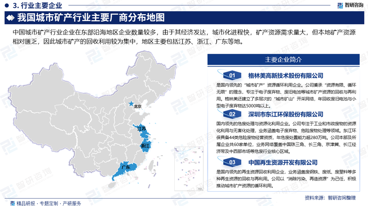 中国城市矿产行业企业在东部沿海地区企业数量较多，由于其经济发达，城市化进程快，矿产资源需求量大，但本地矿产资源相对匮乏，因此城市矿产的回收利用较为集中，地区主要包括江苏、浙江、广东等地。