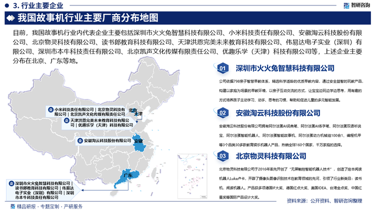 受市场前景吸引，众多企业纷纷进入故事机市场，使得行业内企业数量众多，加之产品同质化较为严重，同时，品牌的宣传、运营能力有所欠缺，因此小品牌林立，缺乏行业标杆和龙头，市场格局较为分散。目前，我国故事机行业内代表企业主要包括深圳市火火兔智慧科技有限公司、小米科技责任有限公司、安徽淘云科技股份有限公司、北京物灵科技有限公司、读书郎教育科技有限公司、天津洪恩完美未来教育科技有限公司、伟易达电子实业（深圳）有限公司、深圳市本牛科技责任有限公司、北京凯声文化传媒有限责任公司、优趣乐学（天津）科技有限公司等，上述企业主要分布在北京、广东等地。