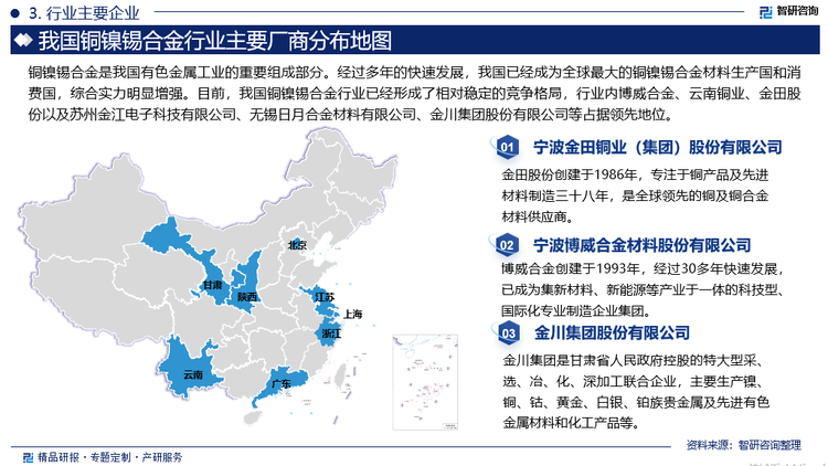 铜镍锡合金是我国有色金属工业的重要组成部分。经过多年的快速发展，我国已经成为全球最大的铜镍锡合金材料生产国和消费国，综合实力明显增强。面对复杂多变的国内外宏观经济形势和发展环境，国内铜镍锡合金材料企业的规模和实力在过去几年中有了长足的进步，产品竞争力明显提升，应用领域不断扩大，国产化水平不断提高，从而减少了国内对进口铜镍锡合金材料的依赖。目前，我国铜镍锡合金行业已经形成了相对稳定的竞争格局，行业内博威合金、云南铜业、金田股份以及苏州金江电子科技有限公司、无锡日月合金材料有限公司、金川集团股份有限公司等占据领先地位。