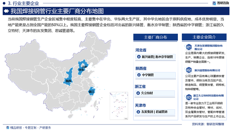 当前我国焊接钢管生产企业区域集中程度较高，主要集中在华北、华东两大生产区，其中华北地区由于原料供应地，成本优势明显，当地产能更是占到全国产能的50%以上。我国主要焊接钢管企业包括河北省的新兴铸管、衡水京华制管；陕西省的中字钢管；浙江省的久立特材；天津市的友发集团、君诚管道等。