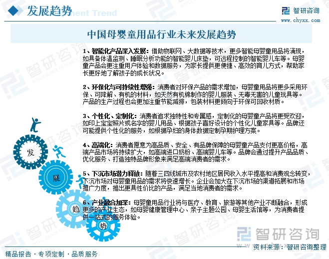 中國母嬰童用品行業(yè)未來發(fā)展趨勢