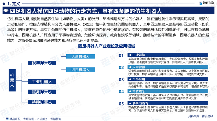 仿生機(jī)器人是指模仿自然界生物（如動(dòng)物、人類）的外形、結(jié)構(gòu)或運(yùn)動(dòng)方式的機(jī)器人，旨在通過仿生學(xué)原理實(shí)現(xiàn)高效、靈活的運(yùn)動(dòng)和操作。按照支撐結(jié)構(gòu)可分為人形機(jī)器人（雙足）和平衡性更好的四足機(jī)器人，其中四足機(jī)器人是指模仿四足動(dòng)物（如狗、馬等）的行走方式，具有四條腿的仿生機(jī)器人，能夠在復(fù)雜地形中穩(wěn)定移動(dòng)。有較強(qiáng)的地形適應(yīng)性和穩(wěn)定性，可以在復(fù)雜地形中行走。四足機(jī)器人廣泛應(yīng)用于軍事物資運(yùn)輸、危險(xiǎn)環(huán)境探測、教育和娛樂等領(lǐng)域。隨著技術(shù)的不斷進(jìn)步，四足機(jī)器人的負(fù)載能力、對野外復(fù)雜地形的通過能力和適應(yīng)性也在不斷提高。