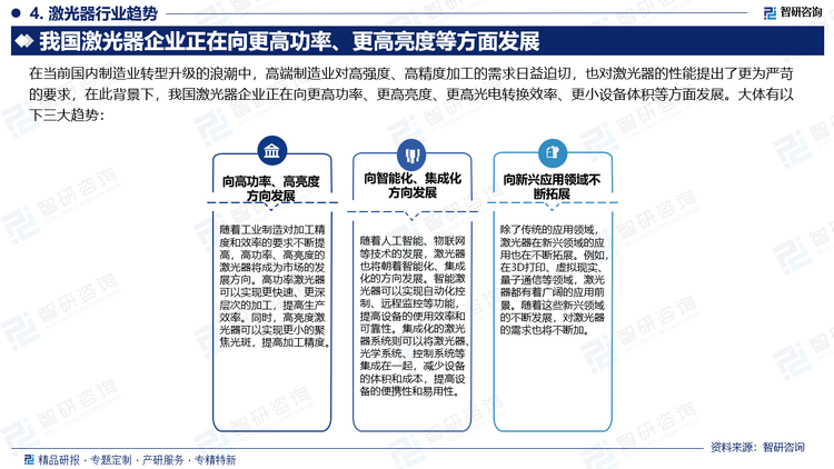 在当前国内制造业转型升级的浪潮中，高端制造业对高强度、高精度加工的需求日益迫切，也对激光器的性能提出了更为严苛的要求，在此背景下，我国激光器企业正在向更高功率、更高亮度、更高光电转换效率、更小设备体积等方面发展。大体有以下三大趋势：