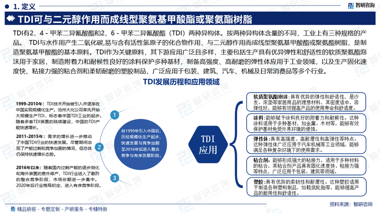 TDI有2，4－甲苯二异氰酸酯和2，6－甲苯二异氰酸酯（TDI）两种异构体。按两种异构体含量的不同，工业上有三种规格的产品。 TDI与水作用产生二氧化碳,易与含有活性氢原子的化合物作用，与二元醇作用而成线型聚氨基甲酸酯或聚氨酯树脂，是制造聚氨基甲酸酯的基本原料。TDI作为关键原料，其下游应用广泛且多样，主要包括生产具有优异弹性和舒适性的软质聚氨酯泡沫用于家居，制造附着力和耐候性良好的涂料保护多种基材，制备高强度、高耐磨的弹性体应用于工业领域，以及生产固化速度快、粘接力强的粘合剂和柔韧耐磨的塑胶制品，广泛应用于包装、建筑、汽车、机械及日常消费品等多个行业。