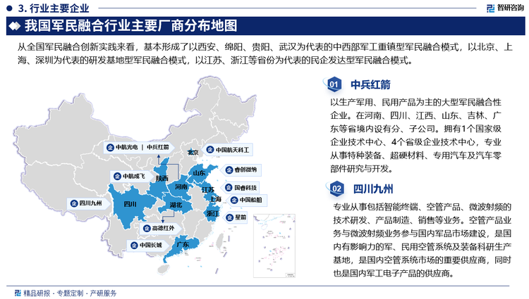 从全国军民融合创新实践来看，基本形成了以西安、绵阳、贵阳、武汉为代表的中西部军工重镇型军民融合模式，这些城市依托当地丰厚的军工资源，进行了一系列的创新实践，推动了当地军民融合产业的大发展；以北京、上海、深圳为代表的研发基地型军民融合模式，这些城市利用当地军工科技优势，加强军民两用技术研发、军转民技术产品孵化，走出了“孵化器+加速器+产业集群”的军民融合产业培育路径；以江苏、浙江等省份为代表的民企发达型军民融合模式，这些城市依托本地实力雄厚的民企，发展军民两用技术，推动民企参军，并借势引入军工央企和科研院所建设军民融合孵化器，内外并举推动当地军民融合产业大发展。伴随政策生态的优化以及准入壁垒的消减，愈来愈多的民营机构投身于军民融合领域，此类企业借助其机动的运营体制、精准的市场预判能力和杰出的创新潜能，在军民融合的版图上占据了显著位置。