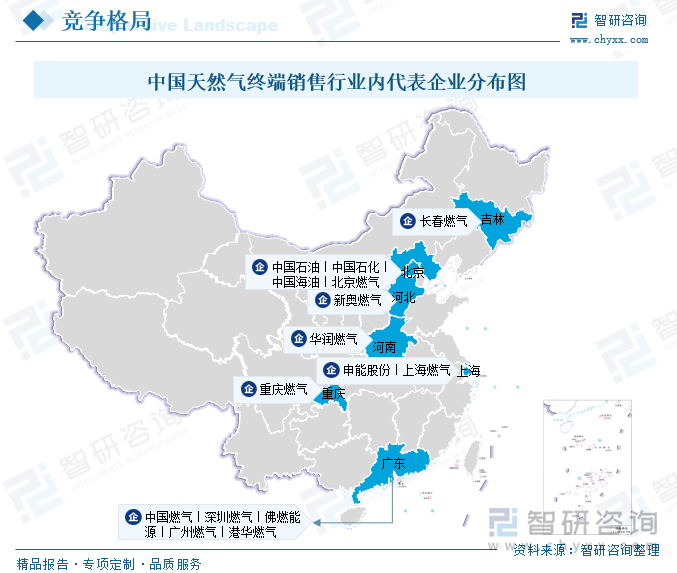 中国天然气终端销售行业内代表企业分布图