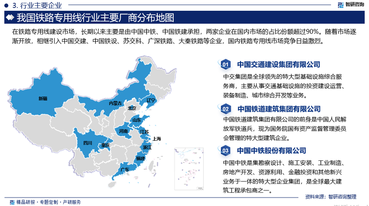 从区域分布来看，我国铁路专用线主要分布在以山东省、河北省、辽宁省、山西省和内蒙古自治区为代表的环渤海地区，以及以江苏省、广东省为主的东南沿海地区；同时，四川省、河南省和新疆维吾尔自治区等地也有数量较多的铁路专用线分布。在铁路专用线建设市场，长期以来主要是由中国中铁、中国铁建承担，两家企业在国内市场的占比份额超过90%。随着市场逐渐开放，相继引入中国交建、中国铁设、苏交科、广深铁路、大秦铁路等企业，国内铁路专用线市场竞争日益激烈。