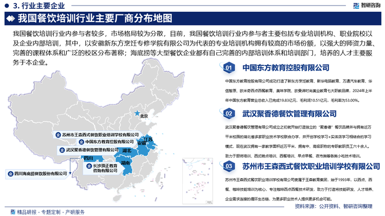 我国餐饮培训行业内参与者较多，市场格局较为分散，目前，我国餐饮培训行业内参与者主要包括专业培训机构、职业院校以及企业内部培训，其中，以安徽新东方烹饪专修学院有限公司为代表的专业培训机构拥有较高的市场份额，以强大的师资力量、完善的课程体系和广泛的校区分布著称；海底捞等大型餐饮企业都有自己完善的内部培训体系和培训部门，主要针对企业自身的运营管理、服务标准、菜品制作等进行培训，以确保企业的品牌标准和服务质量的一致性，培养的人才主要服务于本企业。