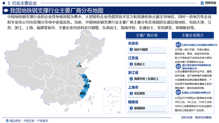 中國(guó)地鐵鋼支撐行業(yè)的企業(yè)競(jìng)爭(zhēng)格局較為集中，大型國(guó)有企業(yè)憑借其技術(shù)實(shí)力和資源優(yōu)勢(shì)占據(jù)主導(dǎo)地位，同時(shí)一些地方性企業(yè)和專(zhuān)業(yè)化公司也在細(xì)分市場(chǎng)中表現(xiàn)出色。當(dāng)前，中國(guó)地鐵鋼支撐行業(yè)主要廠商主要分布在我國(guó)的東部沿海地區(qū)，包括天津、江蘇、浙江、上海、福建等省市，主要企業(yè)包括利多興鋼管、東南巖土、海南華鐵、東通巖土、宏信建發(fā)、揚(yáng)德股份等。