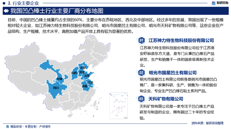 凹凸棒土矿物几乎遍及世界各地，但具有工业意义的矿床所占比例不大，仅限于美国、中国、西班牙、法国、土耳其、塞内加尔、南非、澳大利亚、巴西、以色列、沙特阿拉伯、瑞士、英国 、俄罗斯、吉尔吉斯斯坦、哈萨克斯坦、乌克兰等国。目前，中国的凹凸棒土储量约占全球的60%，主要分布在苏皖地区、西北及中部地区。发展初期，我国凹凸棒土行业内企业规模普遍偏小，尚未形成主业突出、规模庞大、拥有自主知识产权和核心竞争力的全球化凹凸棒土企业集团。凹凸棒土加工企业大多资金投入不足，企业对于凹凸棒土投入研发比例过低，生产、加工水平落后，行业进入壁垒较低，行业市场竞争相对较为激烈。但经过多年的发展，我国也出现了一些规模相对较大企业，如江苏神力特生物科技股份有限公司、明光市国星凹土有限公司、明光市天科矿物有限公司等，这些企业在产品结构、生产规模、技术水平、高附加值产品开放上具有较为显著的优势。