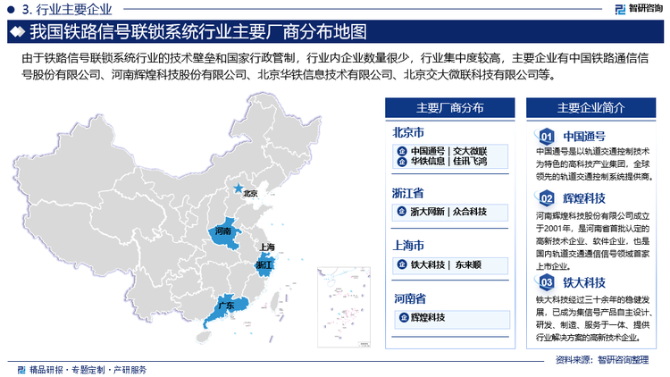 由于铁路信号联锁系统行业的技术壁垒和国家行政管制，行业内企业数量很少，行业集中度较高，主要企业有中国铁路通信信号股份有限公司、河南辉煌科技股份有限公司、北京华铁信息技术有限公司、北京交大微联科技有限公司等。但为贯彻落实简政放权改革精神，国家铁路局发布了《国家铁路局关于废止部分规范性文件的通知》，取消了铁路专用设备产品准入等行政化审批事项，行业的门槛随之降低，未来的市场竞争程度将进一步加剧。