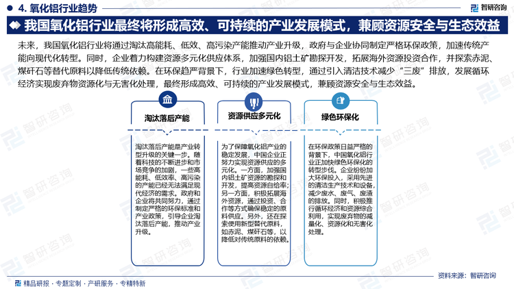 未来，我国氧化铝行业将通过淘汰高能耗、低效、高污染产能推动产业升级，政府与企业协同制定严格环保政策，加速传统产能向现代化转型。同时，企业着力构建资源多元化供应体系，加强国内铝土矿勘探开发，拓展海外资源投资合作，并探索赤泥、煤矸石等替代原料以降低传统依赖。在环保趋严背景下，行业加速绿色转型，通过引入清洁技术减少“三废”排放，发展循环经济实现废弃物资源化与无害化处理，最终形成高效、可持续的产业发展模式，兼顾资源安全与生态效益。