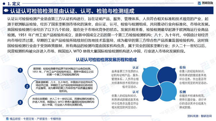 认证认可检验检测产业是由第三方认证机构进行，旨在证明产品、服务、管理体系、人员符合相关标准和技术规范的产业，起源于欧洲航运检验，经历了国家垄断到市场化的演变，由认证、认可、检验与检测组成，共同推动行业向标准化、市场化发展。我国检验检测行业经历了以下几个阶段，现在处于市场化竞争的状态。发展历程来看，检验检测最早起源于欧洲海运行业商品检测。1951 年广州工业产品检验所成立，是新中国成立之后的第一个第三方检验检测机构；八十、九十年代，中国由计划经济向市场经济过渡，早期的工业产品检验所陆续划归各地技术监督局，成为最早的第三方综合性产品质量监督检验机构，这时我国检验检测行业由于受到政策限制，所有商品的检测均需由国家机构负责，属于完全的国家垄断行业；步入二十一世纪以后，民营检测机构被允许进入市场，我国加入 WTO 使得大量国际检验检测机构进入中国，行业进入市场化发展阶段。