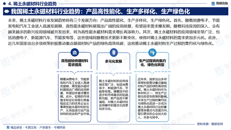 未来，稀土永磁材料行业发展趋势将有三个发展方向：产品高性能化、生产多样化、生产绿色化。首先，随着消费电子、节能家电和汽车工业进入高速发展期，高性能永磁材料展现出广阔的应用前景，有望迎来需求爆发期。随着科技应用的深入，会有越来越多的新兴应用领域被开发出来，将为高性能永磁材料需求增长再添助力。其次，稀土永磁材料的应用领域非常广泛，包括消费电子、新能源汽车、节能家电等，这些领域将随着技术更新不断变化，使得对稀土永磁材料的需求更加多元化。此外，近几年国家出台多项政策积极推动重点基础材料产品的绿色高效低碳，这将推动稀土永磁材料生产过程的集约化与绿色化。