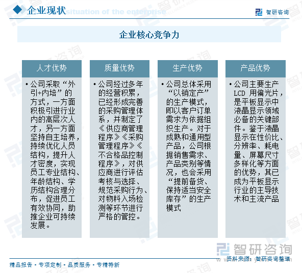 企業(yè)核心競(jìng)爭(zhēng)力