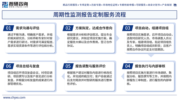 該公司稱，這份合同支持美國政府針對 F110-GE-129 發(fā)動機的對外軍售計劃，F(xiàn)110-GE-129 發(fā)動機為 F-15 和 F-16 戰(zhàn)斗機提供動力。