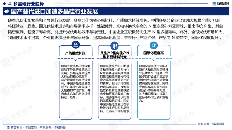 隨著光伏市場繁榮和半導(dǎo)體行業(yè)發(fā)展，多晶硅作為核心原材料，產(chǎn)能需求持續(xù)增長。中國多晶硅企業(yè)已實現(xiàn)大規(guī)模產(chǎn)能擴張且將延續(xù)這一趨勢。因光伏技術(shù)進步和市場需求多樣，性能優(yōu)異、光電轉(zhuǎn)換效率高的N型多晶硅料受青睞，相比傳統(tǒng)P型，其缺陷密度低、載流子壽命高，能提升光伏電池效率與穩(wěn)定性。中國企業(yè)正積極轉(zhuǎn)向生產(chǎn)N型多晶硅料。此外，全球光伏市場擴大、我國技術(shù)水平提高，企業(yè)將更積極參與國際競爭，提高國際化程度，未來行業(yè)產(chǎn)能擴張、產(chǎn)品向N型轉(zhuǎn)變、國際化程度提升。