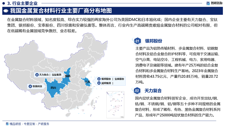 国外金属复合材料的生产厂商主要以美国的DMC和日本的旭化成为主。美国DMC出口至国内的复合板一般为亚洲及国内难以生产的。该类复合板价格昂贵，工期较长，且应用在核电等要求较高的设备上。随着国内企业技术及综合实力的提升，核电产品替代进口，材料国产化趋势渐显，且由于海外采购复合板的沟通成本和运输成本较高，美国 DMC在国内的市场也在不断萎缩，在国内的竞争力逐渐下降。全球设备制造主要集中在亚洲，中国、韩国、日本等都对金属复合材料的需求量较大，国内金属复合材料制造企业几乎没有涉入国外市场。