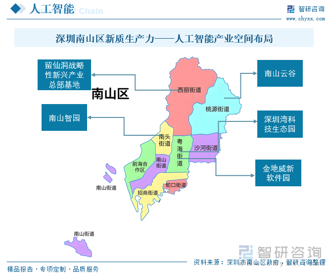 深圳南山区新质生产力——人工智能产业空间布局