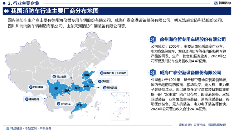 我国消防车制造商拥有三种形式的产权，一种是国有产权，另一种是股份制产权，第三种是私有产权。其中，国有产权企业通过引入民营资本，逐步实现改制。而后两种产权形式占企业占据绝大数。目前在国内的消防车市场上，中低端传统消防车占中国消防车市场超过八成，中端消防车市场中我国的消防车制造企业通常采取进口关键构件和底盘的方式通过改装消防车来提升自身的竞争优势，高端市场主流的消防车主要通过进口，该领域基本被国外品牌占领。随着国家加大科技创新的支持力度，我国当前的技术研发水平有了显著的提高。消防车制造行业也受益于国家科技事业的发展，整车生产能力和装配水平有了很大的提升。国产消防车品牌旗下各系列能够很好地满足国内消防市场的需求。