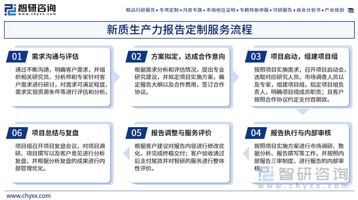 未来，随着广州市不断加大政策支持力度，优化营商环境，战略性新兴产业发展水平将加速提升，园区支撑、产业链优化、创新集聚、生态完善的产业创新体系将加快形成，并涌现一批具有国际竞争力的企业，支柱产业领先地位进一步巩固，优势产业与未来产业竞争力将持续增强，新质生产力产业将成为带动广州市经济高质量发展的中坚力量。