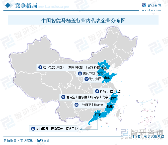 中国智能马桶盖行业内代表企业分布图