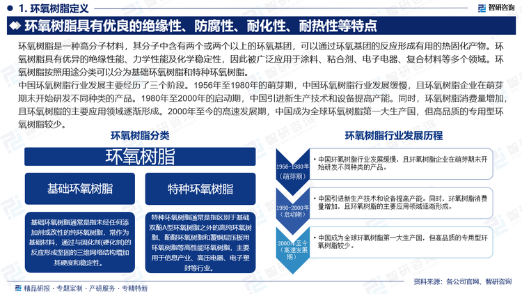 中国环氧树脂行业发展主要经历了三个阶段。1956年至1980年的萌芽期，中国环氧树脂行业发展缓慢，且环氧树脂企业在萌芽期末开始研发不同种类的产品。1980年至2000年的启动期，中国引进新生产技术和设备提高产能。同时，环氧树脂消费量增加，且环氧树脂的主要应用领域逐渐形成。2000年至今的高速发展期，中国成为全球环氧树脂第一大生产国，但高品质的专用型环氧树脂较少。