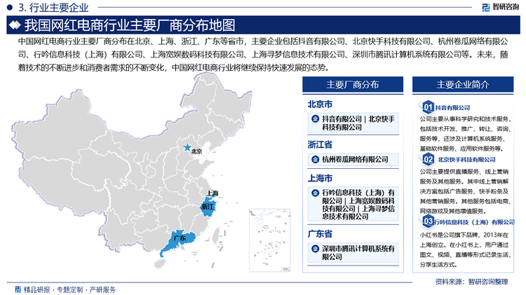 中国网红电商行业主要厂商分布在北京、上海、浙江、广东等省市，主要企业包括抖音有限公司、北京快手科技有限公司、杭州卷瓜网络有限公司、行吟信息科技（上海）有限公司、上海宽娱数码科技有限公司、上海寻梦信息技术有限公司、深圳市腾讯计算机系统有限公司等。未来，随着技术的不断进步和消费者需求的不断变化，中国网红电商行业将继续保持快速发展的态势。