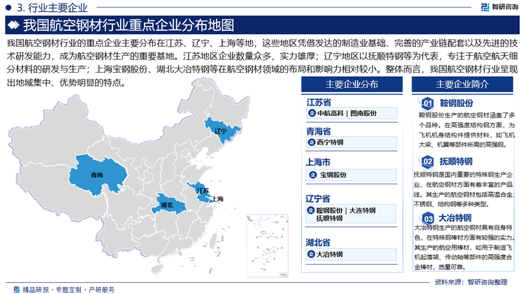 我国航空钢材行业的重点企业主要分布在江苏、辽宁、上海等地，这些地区凭借发达的制造业基础、完善的产业链配套以及先进的技术研发能力，成为航空钢材生产的重要基地。江苏地区企业数量众多，实力雄厚；辽宁地区以抚顺特钢等为代表，专注于航空航天细分材料的研发与生产；上海宝钢股份、湖北大冶特钢等在航空钢材领域的布局和影响力相对较小。整体而言，我国航空钢材行业呈现出地域集中、优势明显的特点。