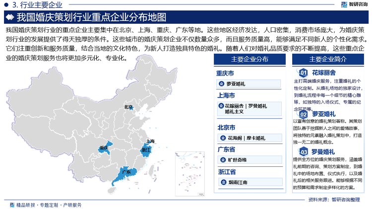 我国婚庆策划行业的重点企业主要集中在北京、上海、重庆、广东等地。这些地区经济发达，人口密集，消费市场庞大，为婚庆策划行业的发展提供了得天独厚的条件。这些城市的婚庆策划企业不仅数量众多，而且服务质量高，能够满足不同新人的个性化需求。它们注重创新和服务质量，结合当地的文化特色，为新人打造独具特色的婚礼。随着人们对婚礼品质要求的不断提高，这些重点企业的婚庆策划服务也将更加多元化、专业化。