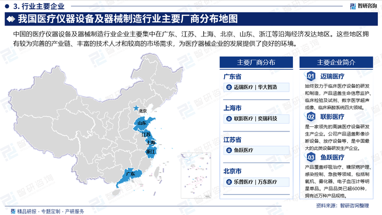 中国的医疗仪器设备及器械制造行业企业主要集中在广东、江苏、上海、北京、山东、浙江等沿海经济发达地区。这些地区拥有较为完善的产业链、丰富的技术人才和较高的市场需求，为医疗器械企业的发展提供了良好的环境。