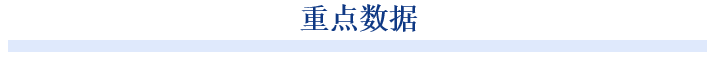 3月5日，2025年中国储能技术创新应用研讨会在浙江杭州圆满落幕！继4日的广泛讨论之后，行业几位专家结合当前的储能应用发展趋势，从储能人才培养、混合储能技术、储能出海等热点话题分别做了解读。与此同时，业内人员也一同走访了位于浙江杭州的两大电网侧储能项目，通过实地调研探究技术创新对储能项目运营效果的提升作用。